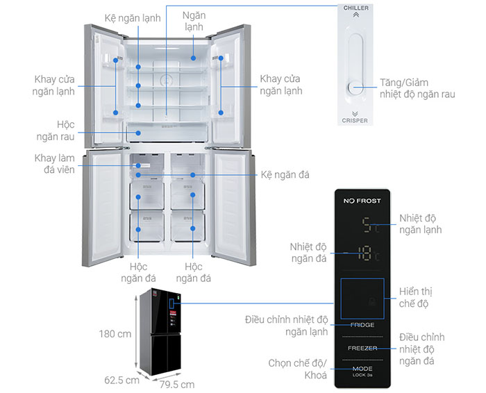 Image Tủ lạnh Sharp Inverter 362 lít Multi Door SJ-FX420VG-BK 4