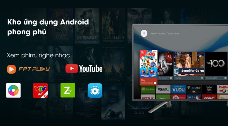 Image Android Tivi Sony 43 inch KDL-43W800F 1